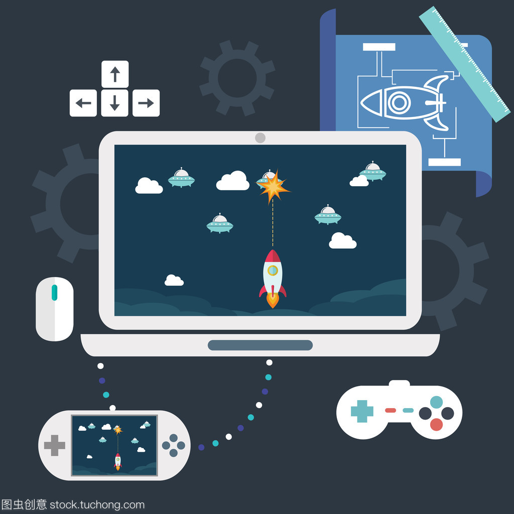 游戲開發(fā) 從概念到實現(xiàn)的全過程